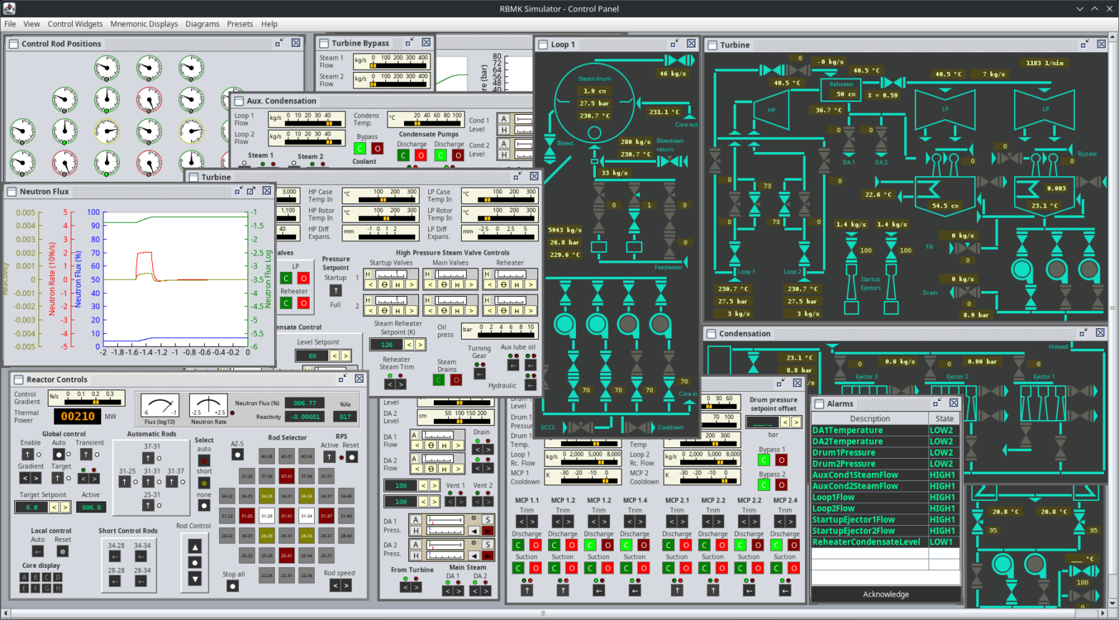 Emergency Button Rbmk RBMK Simulator | Hartrusion